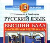 Unified State Exam in Russian: detailed analysis of tasks with specialists