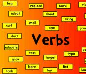 Formación de verbos en inglés.
